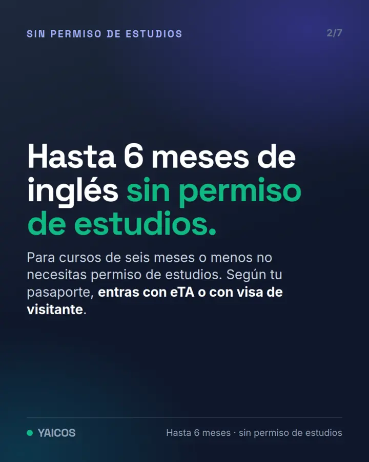 Hasta 6 meses de inglés en Canadá sin permiso de estudios, con eTA o visa de visitante según tu pasaporte