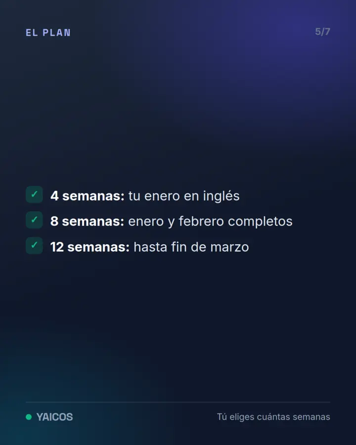 Tú eliges cuántas semanas: 4, 8 o 12 semanas de inglés en invierno