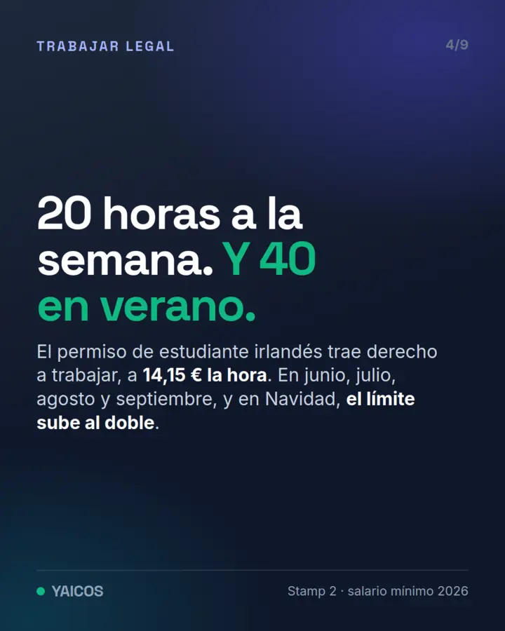 Con el permiso de estudiante trabajas 20 horas a la semana y 40 en verano y Navidad, a 14,15 € la hora