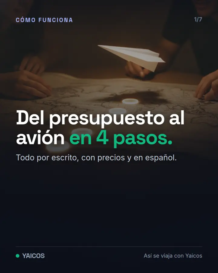 Del presupuesto al avión en 4 pasos, todo por escrito, con precios y en español